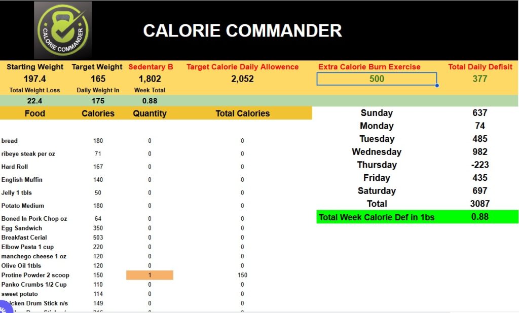 I Need a Calorie Counter That Makes Weight Loss Simple