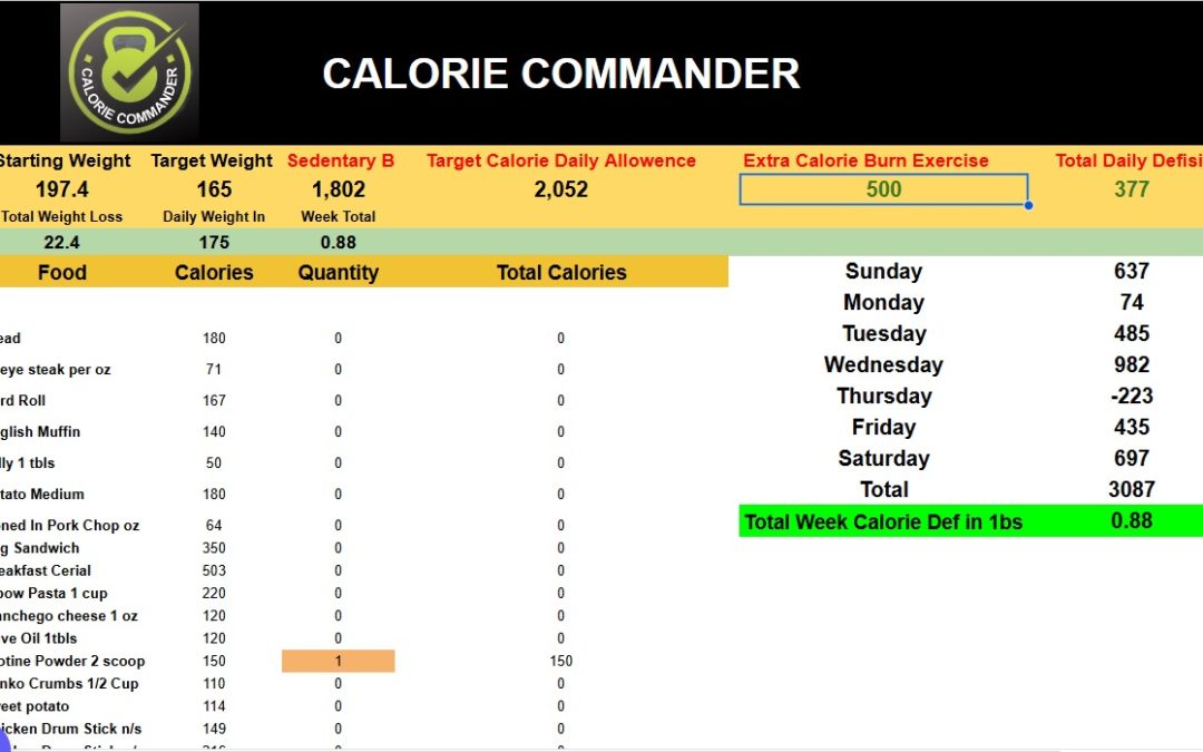 best way to count calories to lose weight